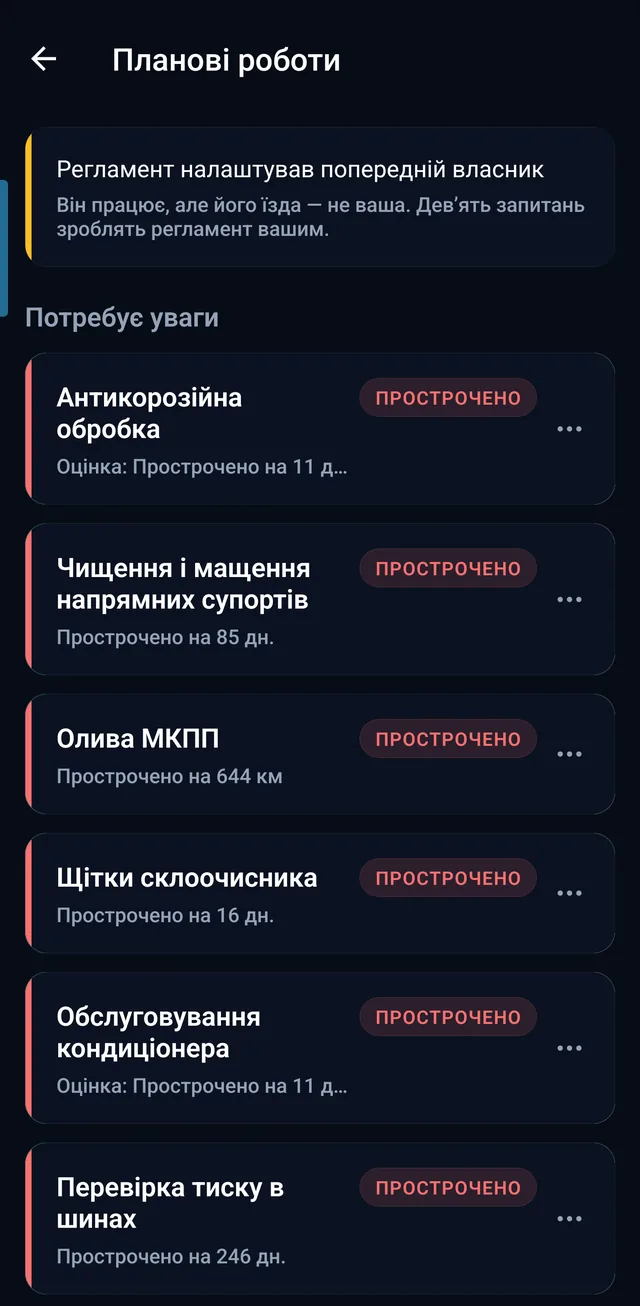 Планові роботи: прострочене й те, що скоро